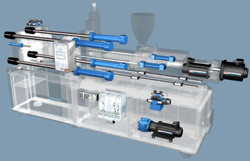 Project 5 - Servo Motor Uygulamaları